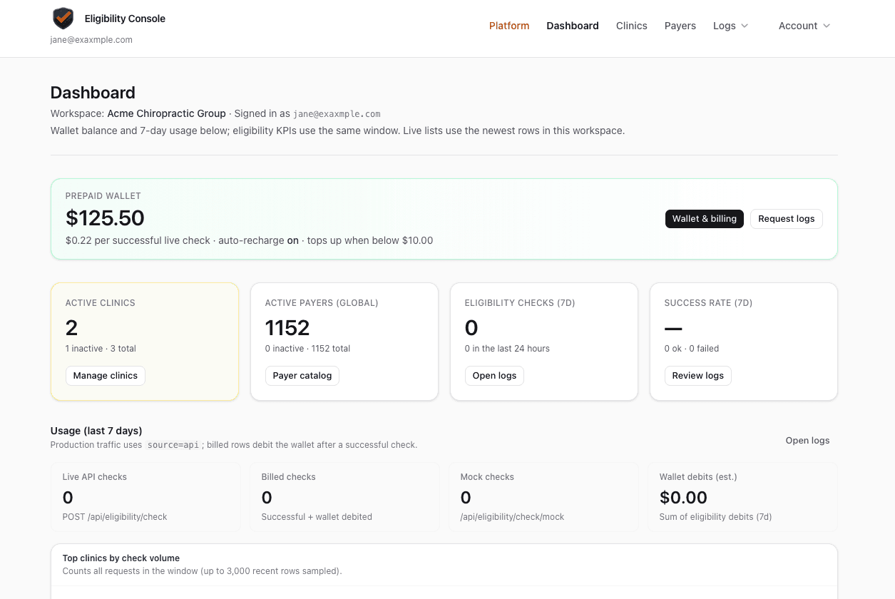 Eligibility.dev dashboard showing usage stats and wallet balance